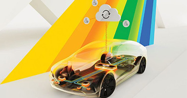 汽车架构开发 汽车架构开发