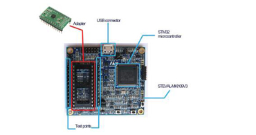 什么是半导体让st意法代理来告诉你 什么是半导体让st意法代理来告诉你