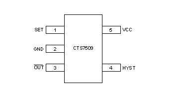 申矽凌代理商的发展前景和应用领域 申矽凌代理商的发展前景和应用领域