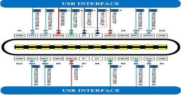 维安一级代理商，深圳维安一级代理商