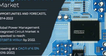 TI一级代理商:TI代理商的需求及应用解决方案 TI一级代理商:TI代理商的需求及应用解决方案
